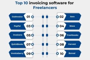 Top 10 invoicing software for freelancers