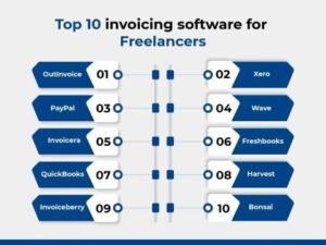 Top 10 invoicing software for freelancers