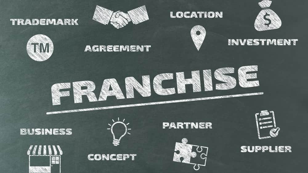 10-most-profitable-franchises-in-india-best-indian-franchises