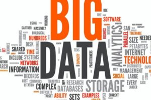 Benefits of Data and Analytics