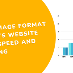 How Image Format Impacts Website Load Speed and Ranking