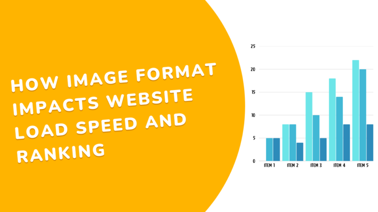 How Image Format Impacts Website Load Speed and Ranking